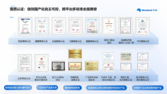 深度参取信创生态扶植九科消息联袂统信发布A