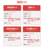 <b>弘亚数控：操纵从动化产线+智能机械人实现设备</b>