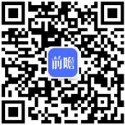 2024年中国工业从动化细分市场阐发 硬件占比力大