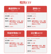 <b>通用从动化2024年报2025年一季报总结：通用设备需</b>