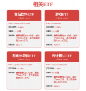 <b>沈阳机床：已构成卧式车床、立式车床等产物谱</b>
