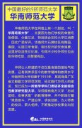 <b>有些大学专业又悄然火了(大学火的专业)</b>